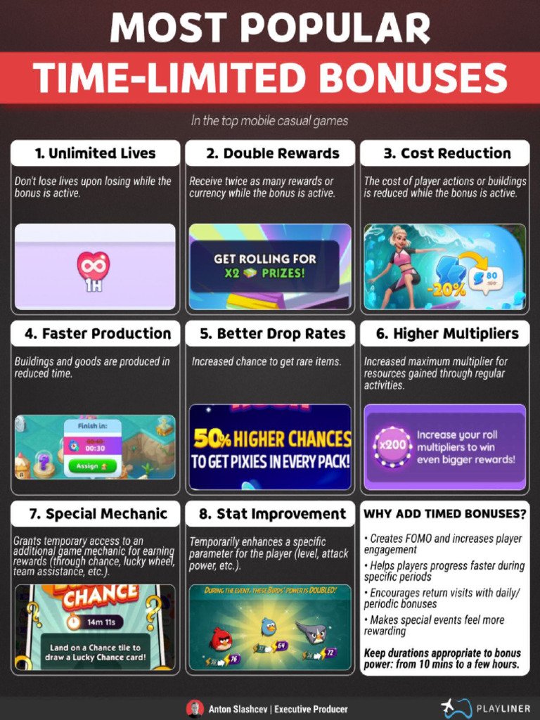 Unlimluck Casino: Unlock Huge Bonuses and Free Spins in the UK